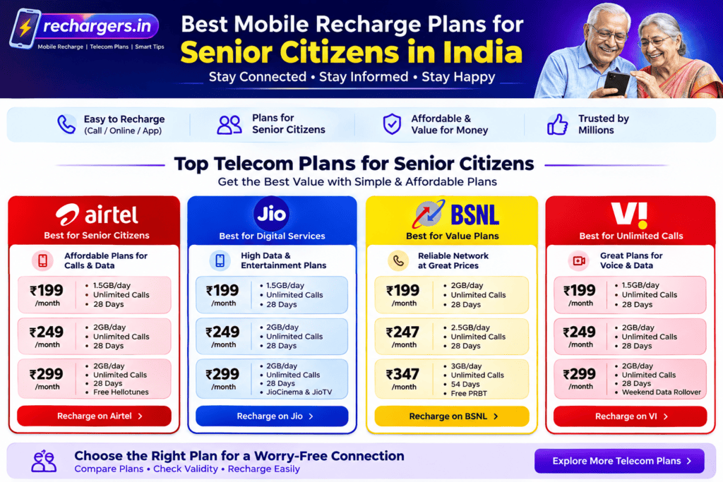 Best Mobile Recharge Plans for Senior Citizens in India
