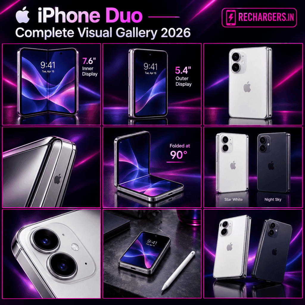 Apple foldable iPhone Duo in India