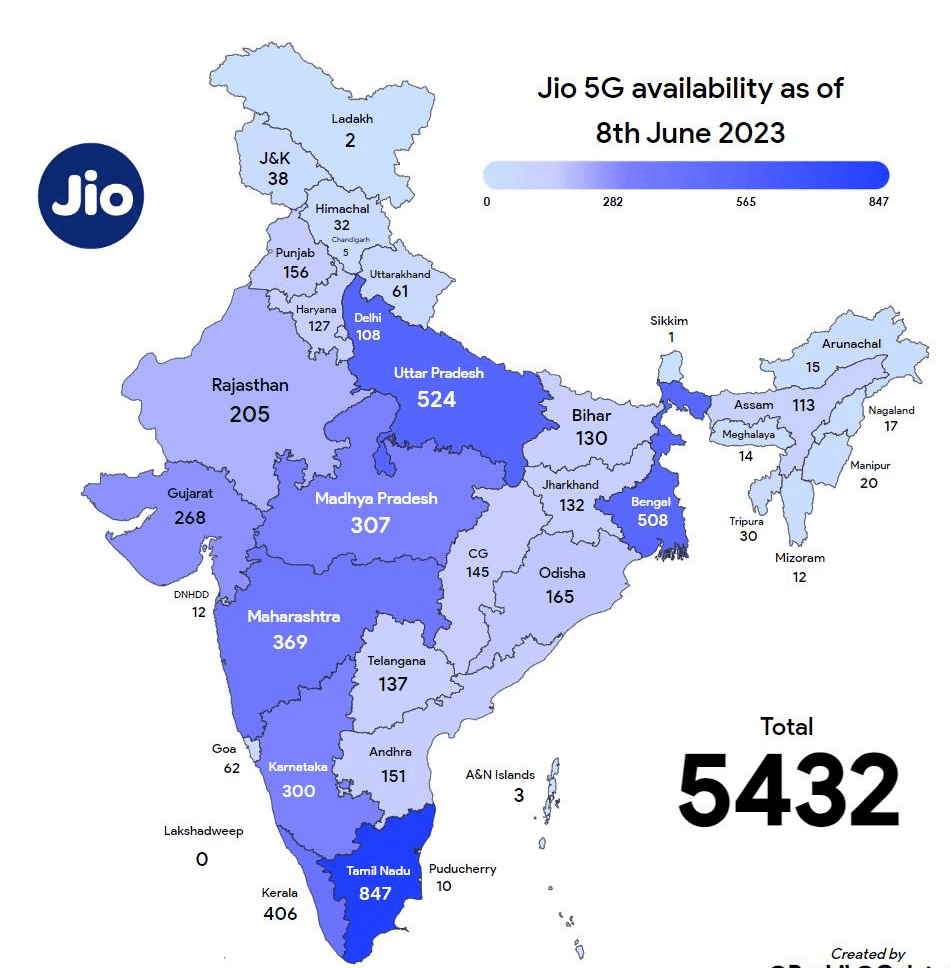Jio 5g 5G Coverage Maps India